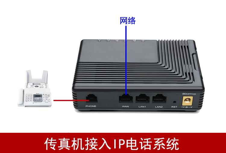 FTA5101单口FXS语音网关接传真机