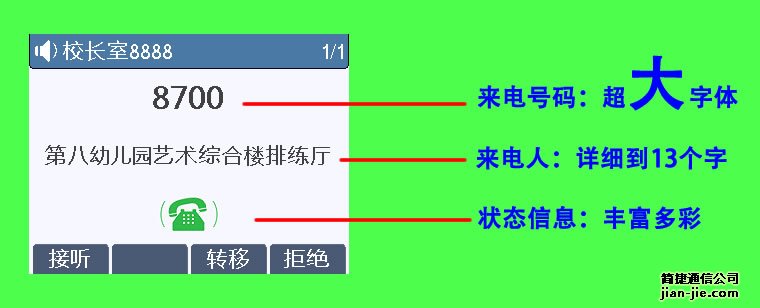 J3E彩屏IP电话机的彩色屏幕特写