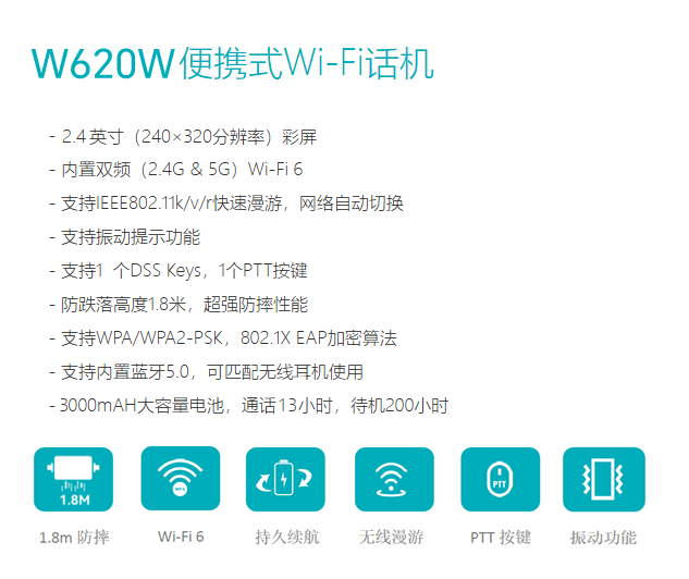 W620W无绳WiFi电话机详细参数
