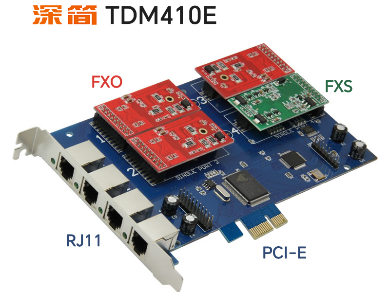 一张图看懂电话语音卡-模拟语音卡