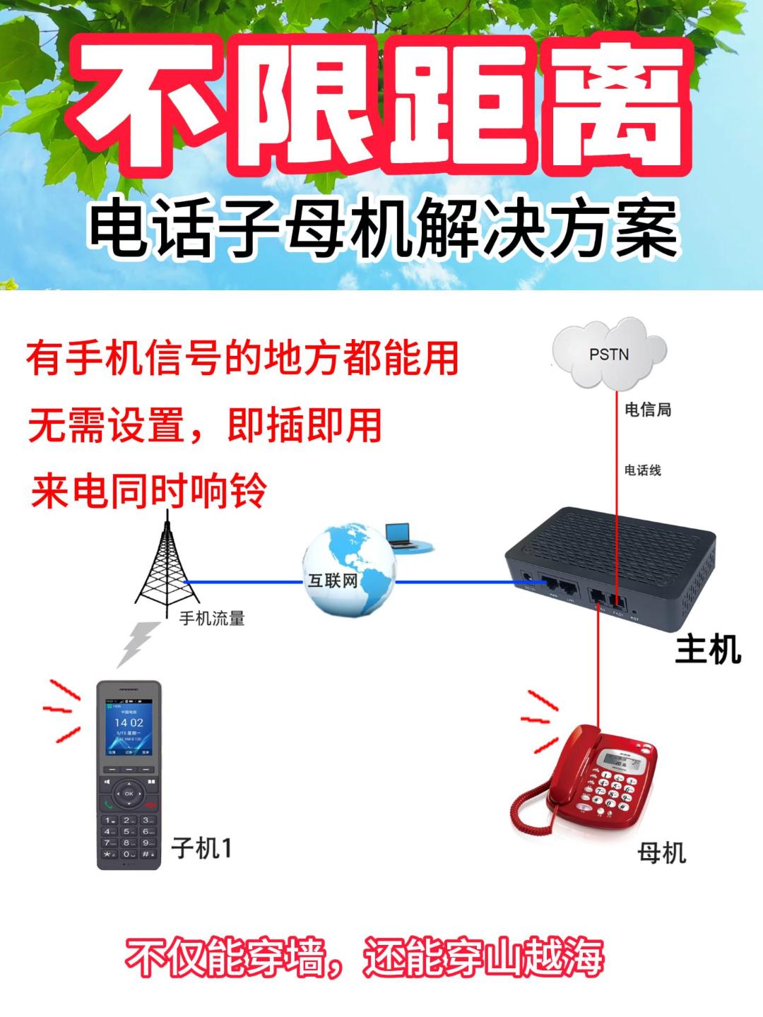 超远距离值班电话子母机