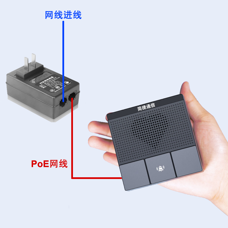 PoE注入器-供电-中跨设备-电源适配器